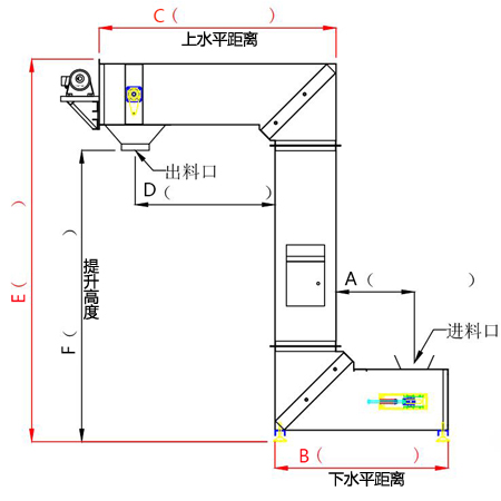 翻斗提升機 翻斗提升機