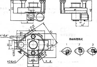 吊式圓盤給料機 吊式圓盤給料機