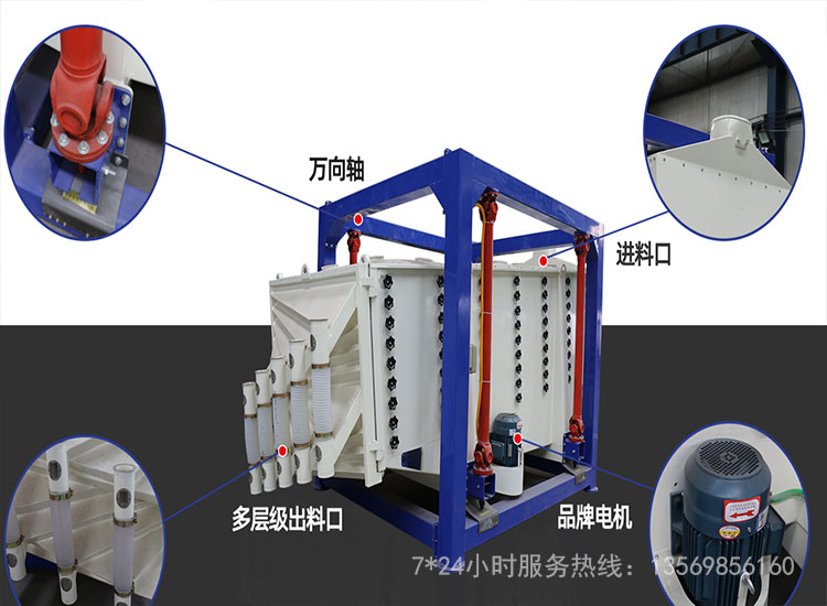 壓裂砂搖擺篩 壓裂砂搖擺篩