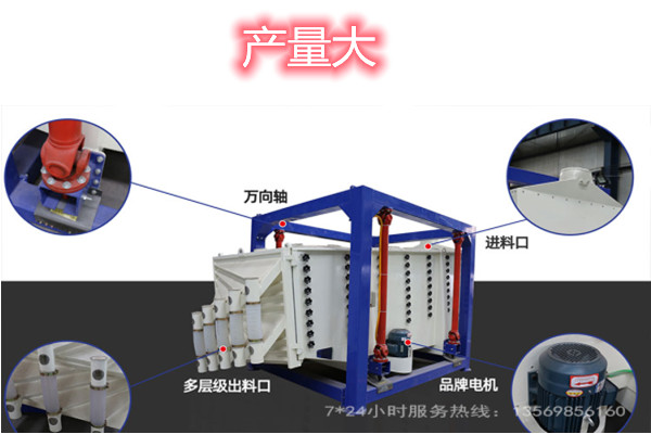 方形搖擺篩 方形搖擺篩